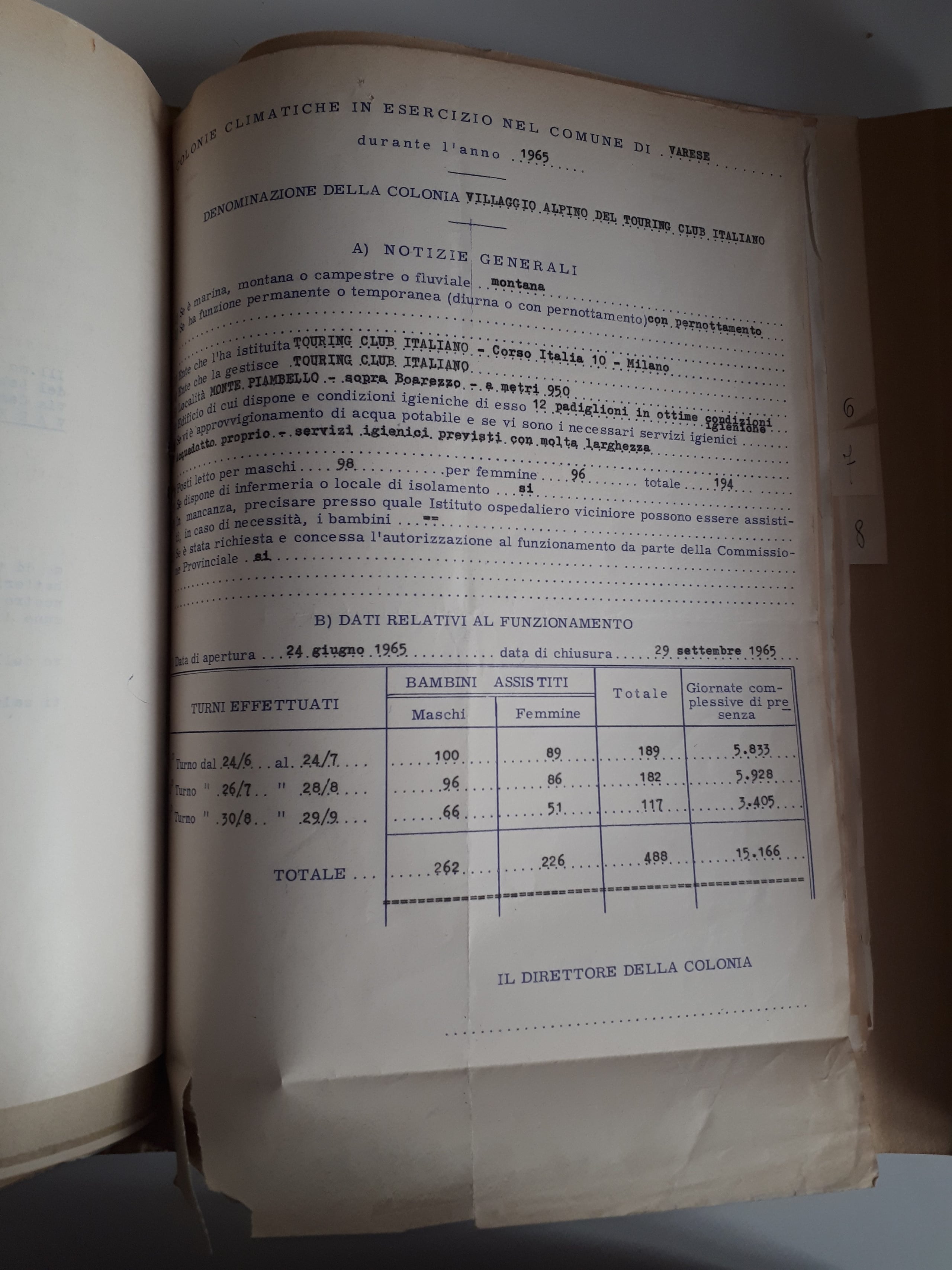 Registro presenze stagione estiva 1965